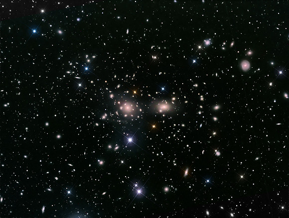 Coma Galaxy Cluster